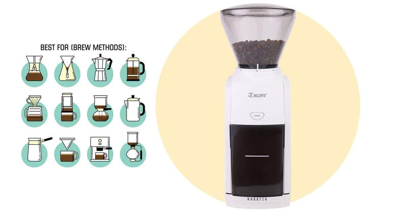 Baratza Encore Coffee Grinder White FrenchPressCoffee