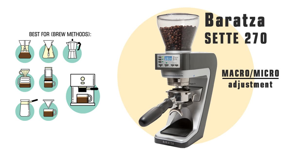 Baratza Sette 270 Coffee Grinder with Macro/Micro adjustment