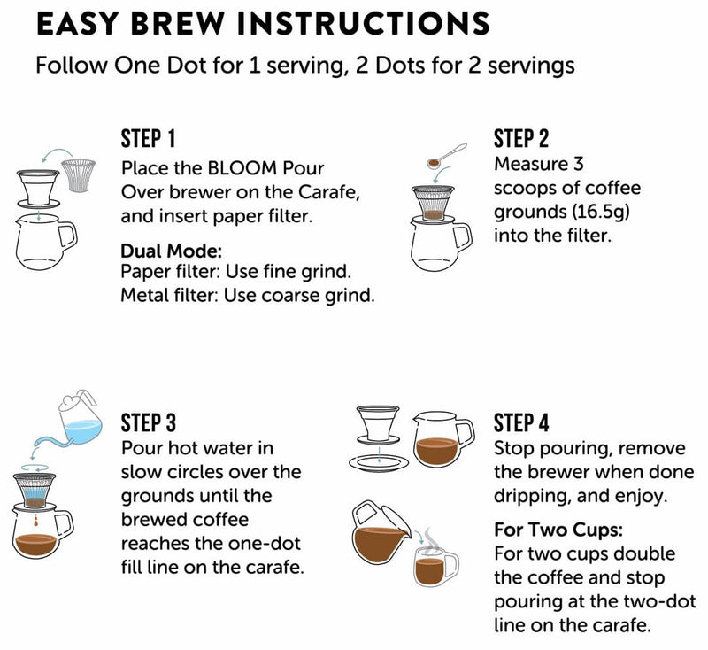 ESPRO BLOOM Pour Over Coffee Brewing Kit, Stainless Steel on Food52