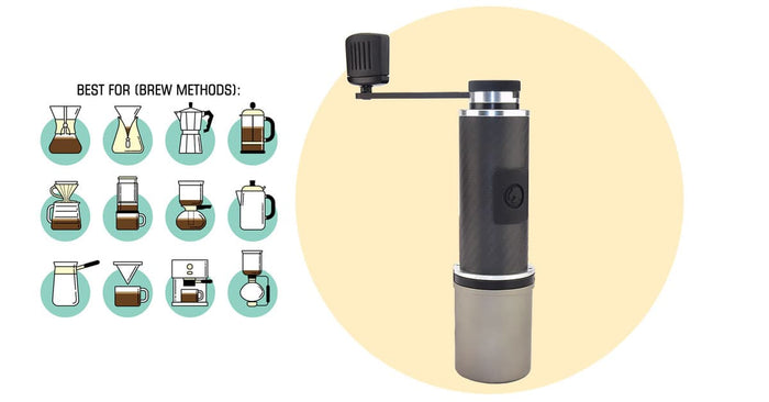 OE Fixie Travel Coffee Grinder - Make Great Coffee When Traveling