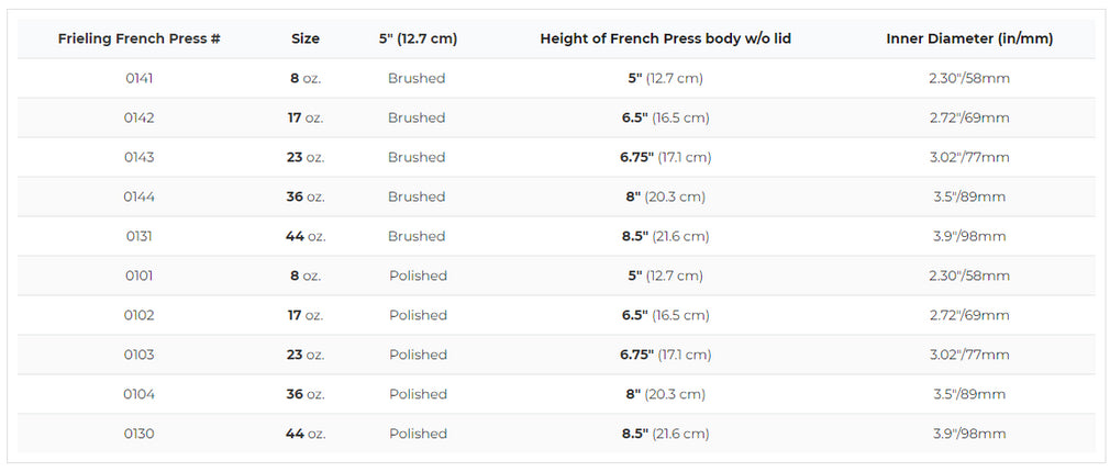 Frieling French Press Size Chart