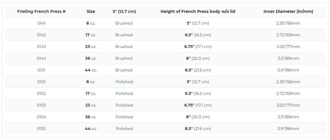 Frieling French Press Size Chart
