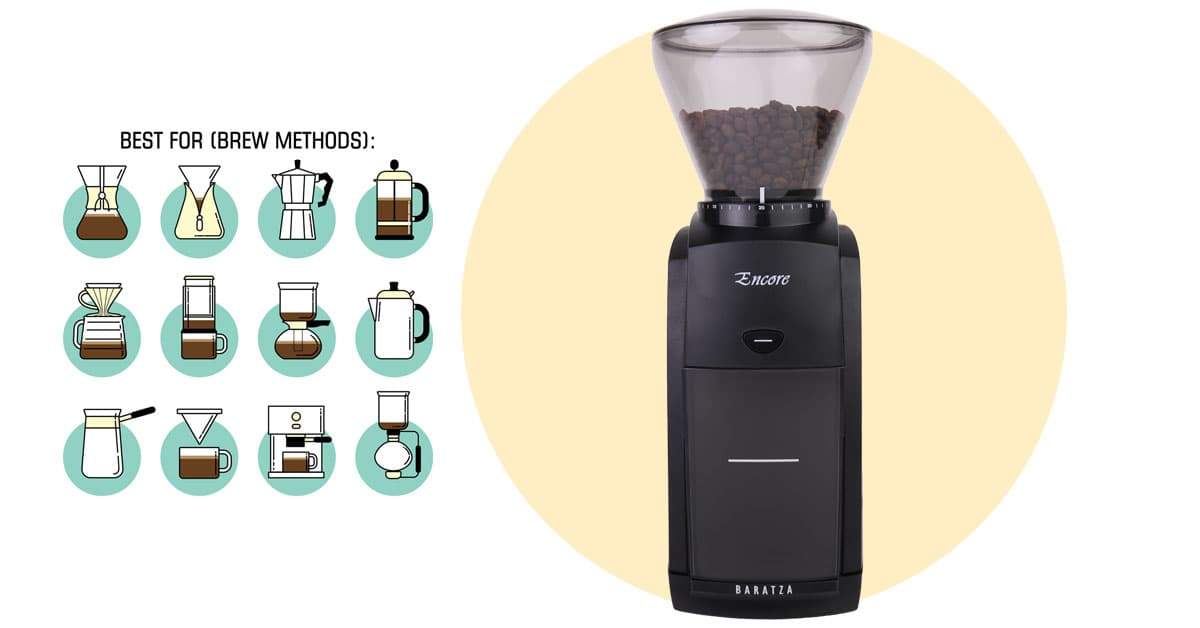 Baratza Encore Coffee Grinder