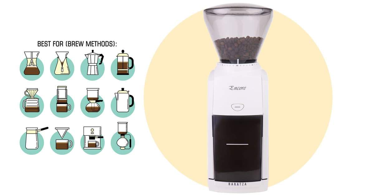 Baratza Encore Coffee Grinder, White